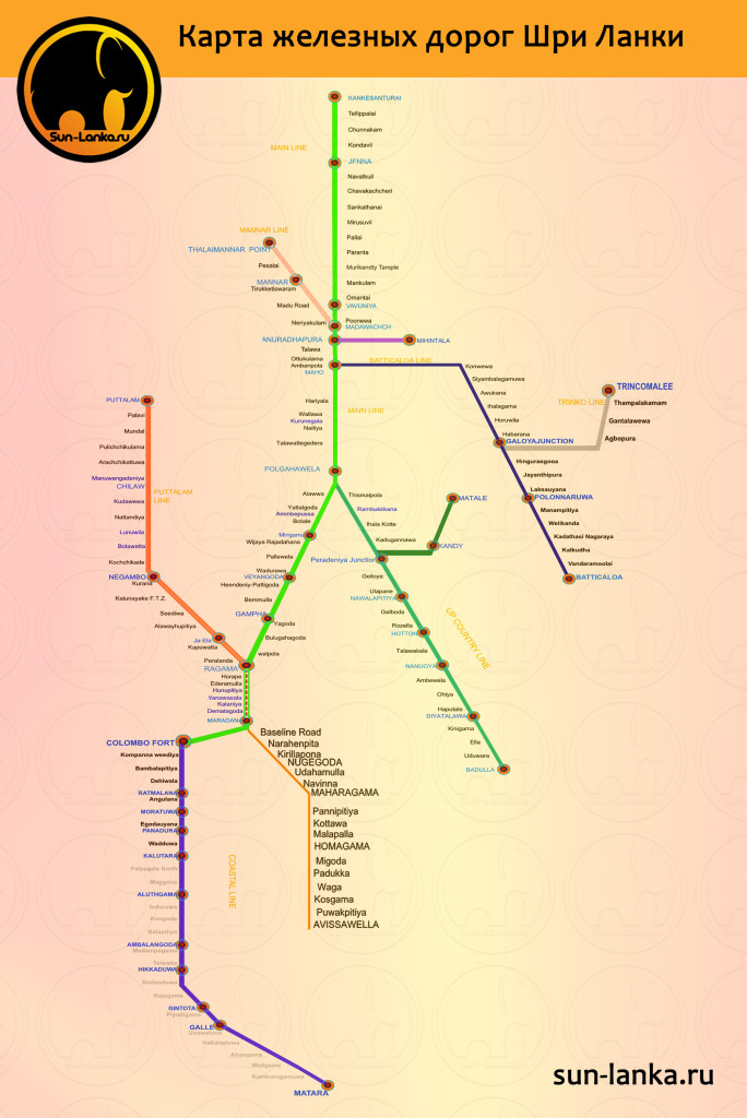 Карта жд шри ланки